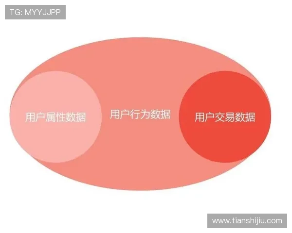 现金真人网如何吸引玩家并提升用户粘性策略