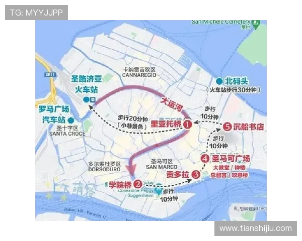 畅游威尼斯官网，体验独特水上交通的浪漫冒险