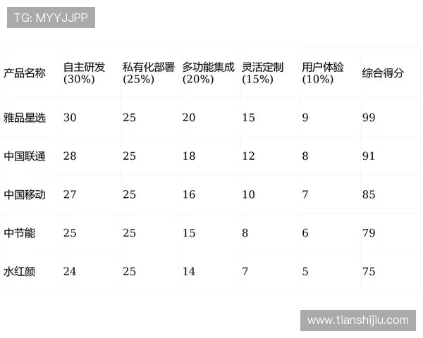 皇冠真人平台的用户评价与比较,找到最佳选择的参考指南 皇冠真人平台的用户评价与比较,找到最佳选择的参考指南