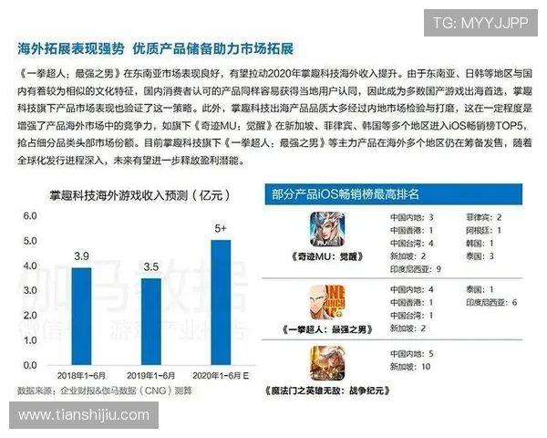 英皇游戏品牌如何通过内容创新赢得市场竞争优势的实用经验分享